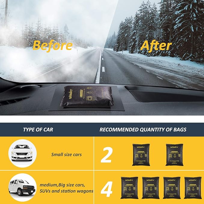 wisedry 4 x 500 Grams Rechargeable Silica Gel Car Dehumidifier, Microwave Fast