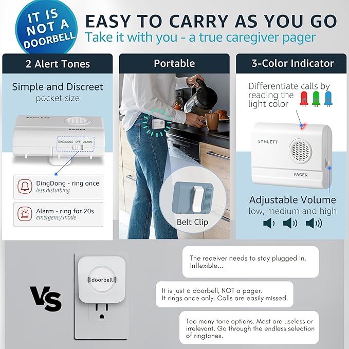 SYNLETT 2 Caregiver Pagers