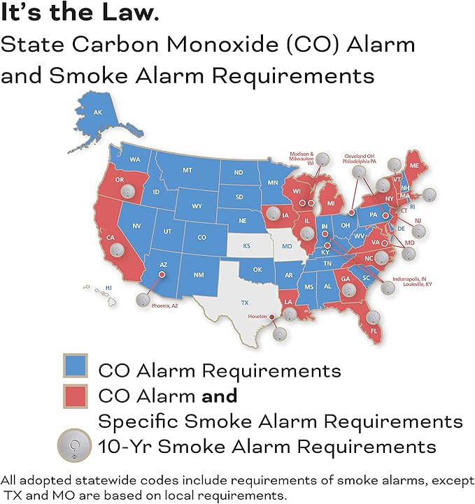 Kidde Smoke & Carbon Monoxide Detector, AA Battery Powered, LED Warning Light