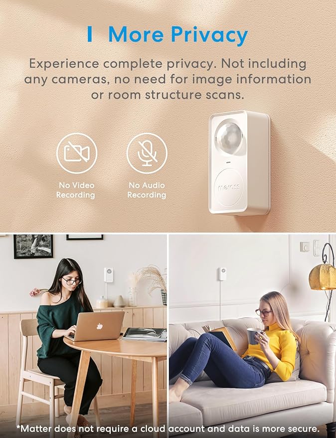 meross Matter Human Presence Sensor, 3-in-1 PIR & Light & mmWave Radar Motion
