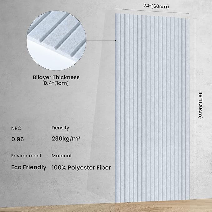5 Pack Sound Proof Panels for Walls, Large Acoustic Panels for Media Room