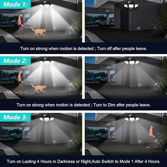 Tuffenough Solar Outdoor Lights 2500LM 210 LED Security Lights (3 Packs)