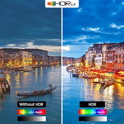 HDMI 2.1 Switch 4 in 1 Out 8K@60Hz 4K@120Hz, 4 Ports HDMI Switcher Splitter