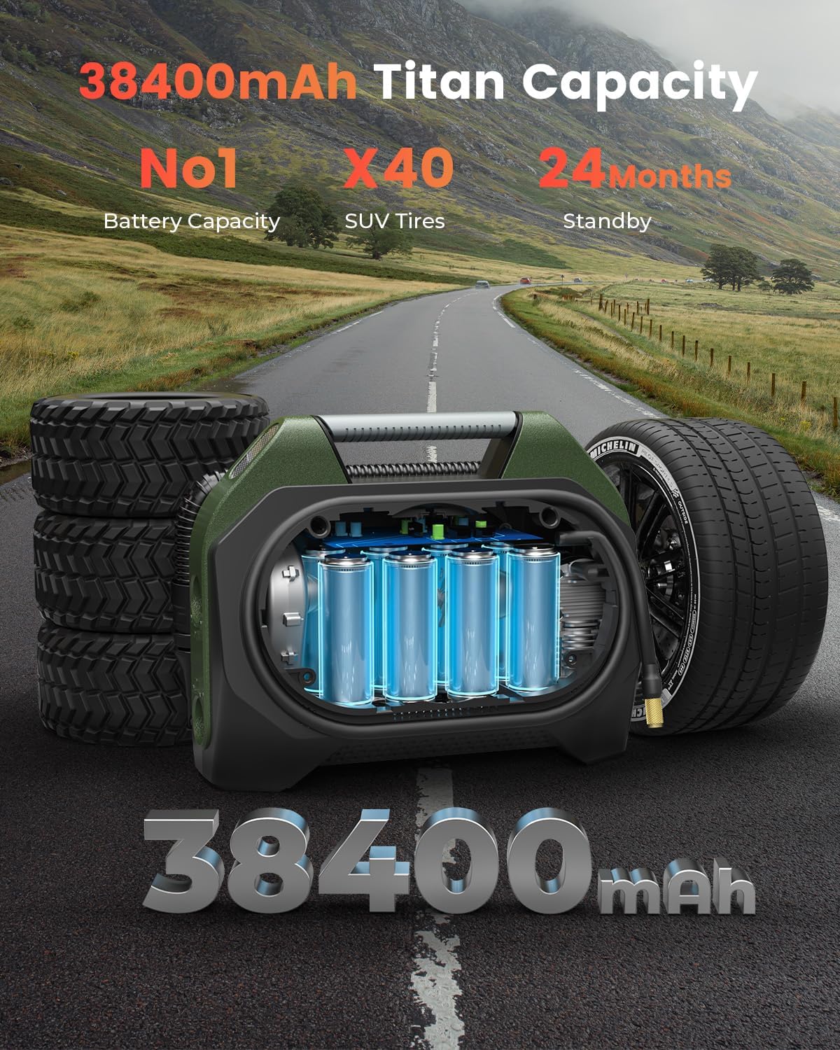 ETENWOLF VORTEX S7 Tire Inflator for Heavy-duty Vehicle with 38400 mAh
