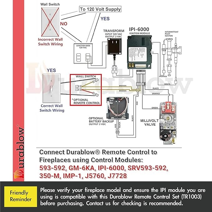 Durablow TR1003 On/Off Gas Fire Fireplace Remote Control Kit + Thermostat +