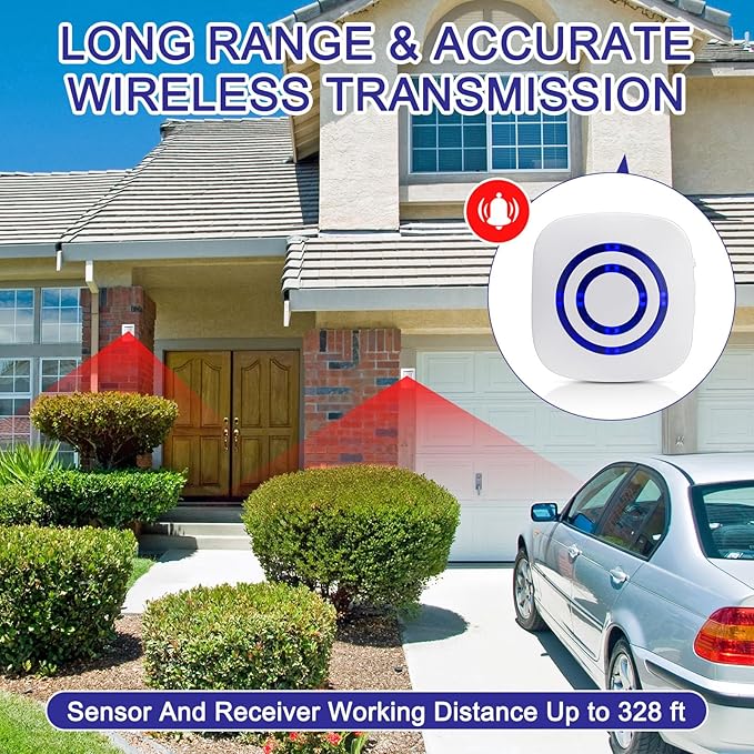 Mimorou Motion Sensor Alarm Wireless Driveway Alarm Indoor Home Motion Detector