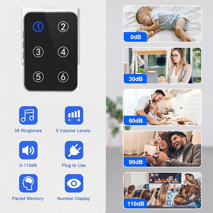 Caregiver Pager Wireless Call Button Emergency Life Alert Systems 500Ft Range