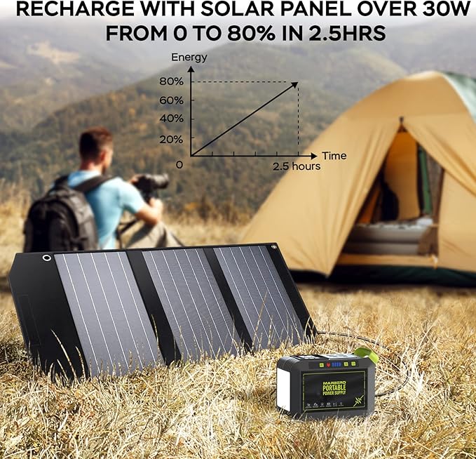 MARBERO Portable Power Station 88Wh Camping Lithium Battery Solar Generator