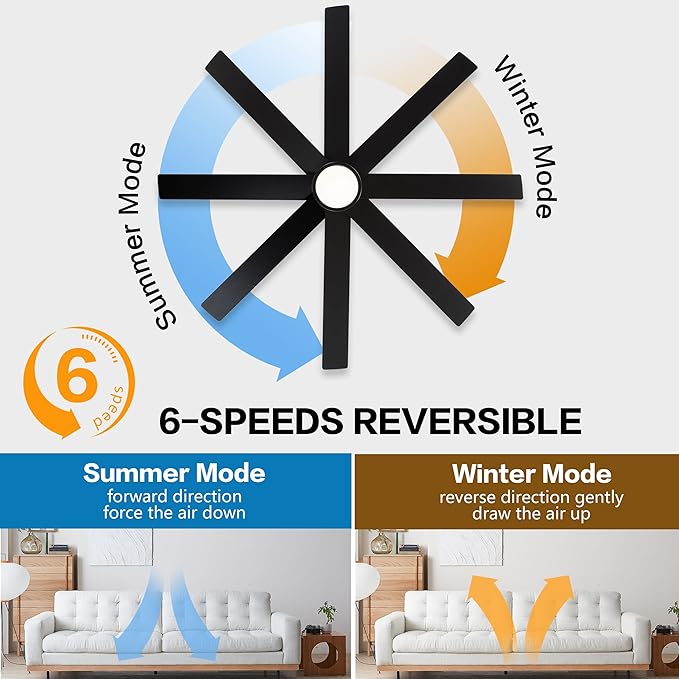 WINGBO 72" Large DC Ceiling Fans