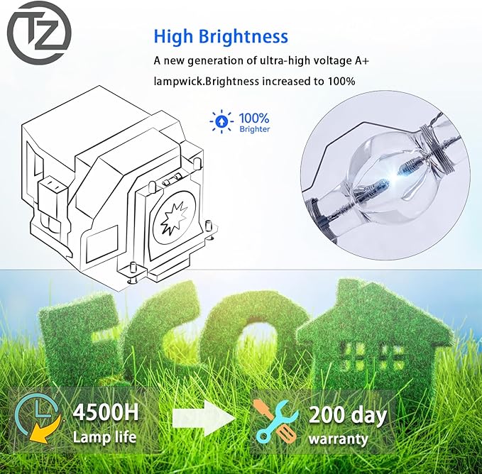 TZRSQL NP12LP 5811100818-S for NEC NP4100 NP4100W NP4100-09ZL NP4100W-06FL