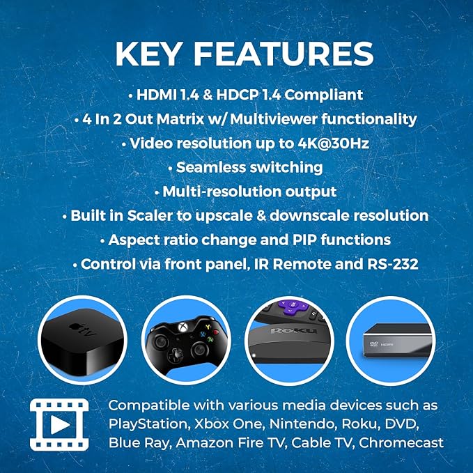 OREI Quad Multi HDMI Viewer 4 in 2 Out, HDMI Matrix Switcher 4 Ports Seamless