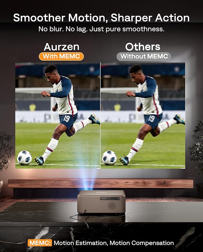 Aurzen EAZZE D1 MAX Upgraded Google TV Smart Projector 4K Supported,
