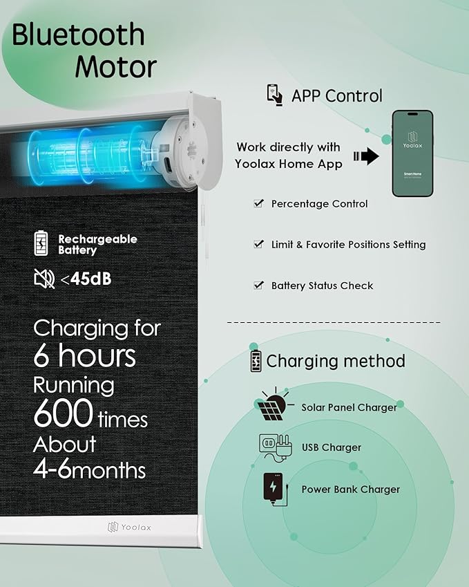Yoolax Motorized Blinds App Control, Cordless Automatic Shades Roller Window