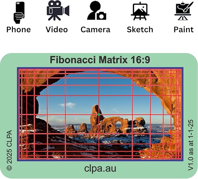 CLPA Fibonacci Viewfinder Set: Fibonacci Matrix, and Diagonals