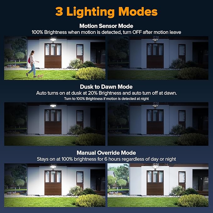 LUTEC 80W 9000LM LED Security Lights Hardwire Motion Sensor Outdoor Lights
