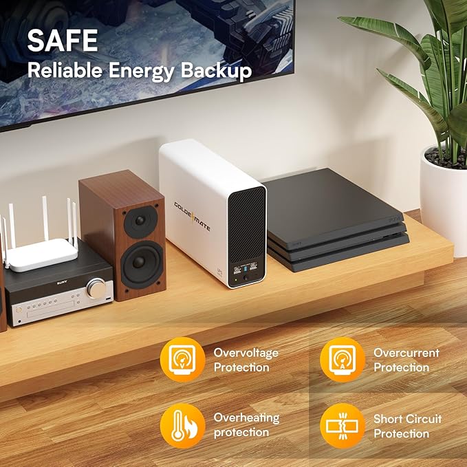 GOLDENMATE 1000VA/600W Lithium UPS Battery Backup and Surge Protector, Backup