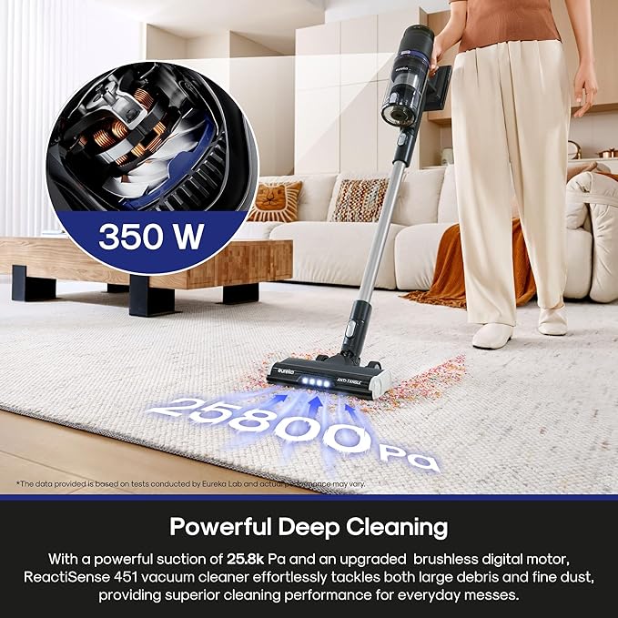 Eureka Cordless Vacuum Cleaner, Anti-Tangle Brushroll, Rechargeable Stick Vacuum