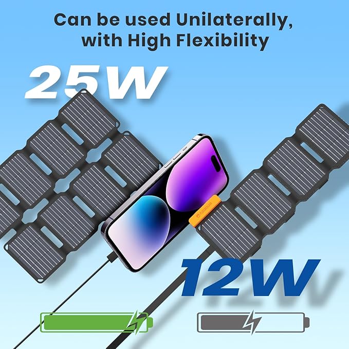 FlexSolar Portable 25W Solar Panel Charger