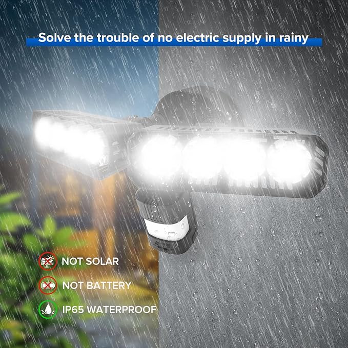 SANSI 36W 3600LM LED Motion Sensor Outdoor Light, 000 Hrs Lifespan Security