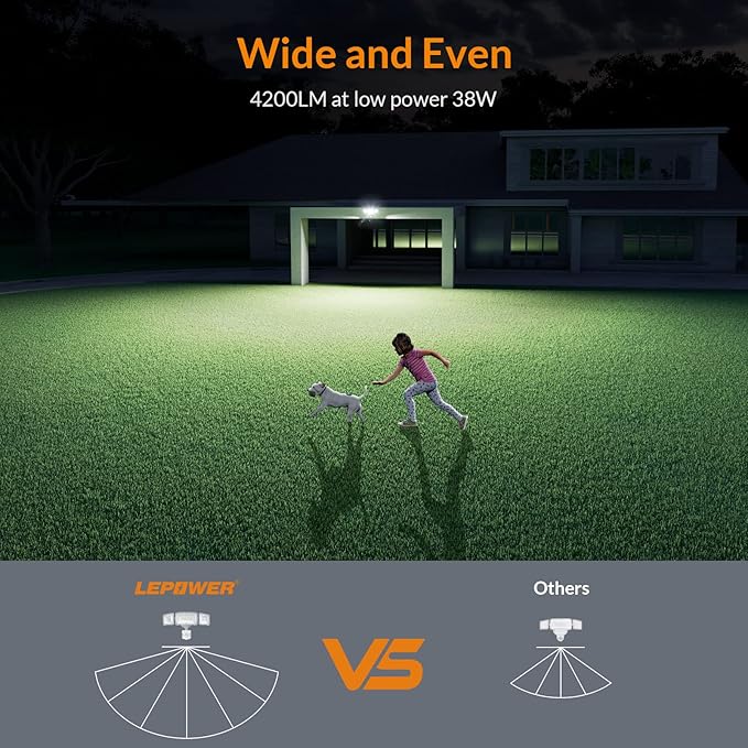 LEPOWER LED Security Light Motion Sensor Light Outdoor, 38W 4200LM Motion