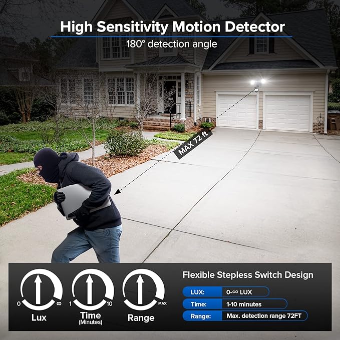 SANSI 25W 3000LM Motion Sensor Outdoor Security Lights, 5000K Daylight