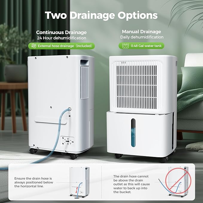 2, 500 Sq.Ft Dehumidifier for Basement