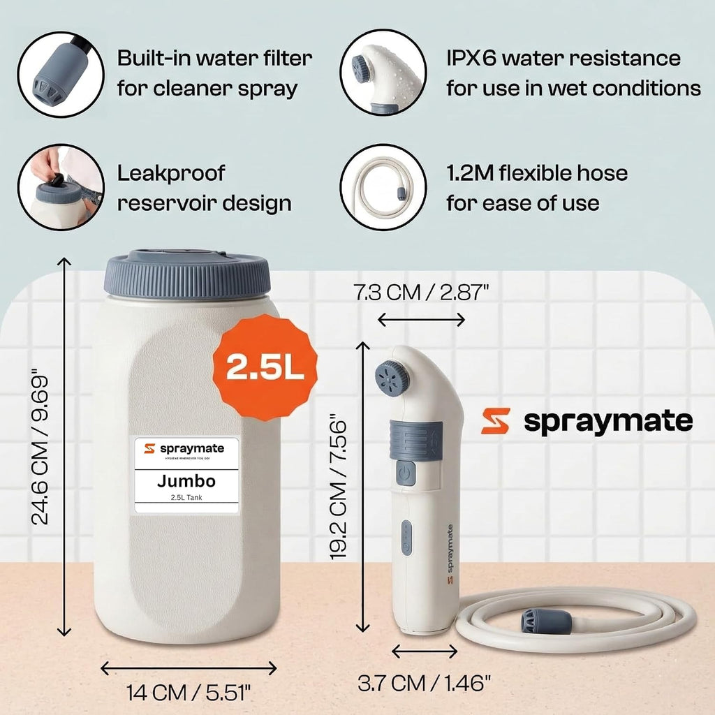 portable bidet for travel – electric high pressure, close-up detail