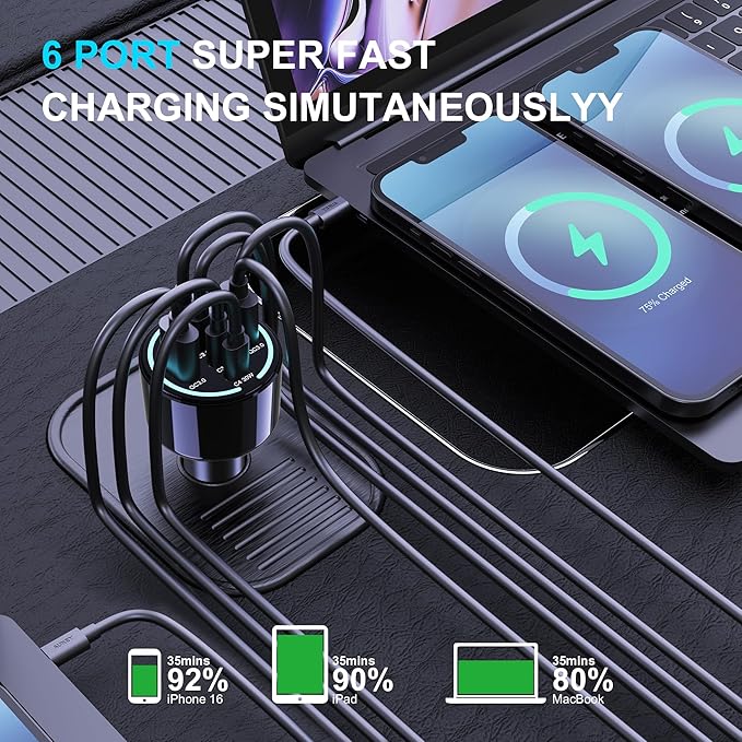 CHIPOFY 300W USB C Car Charger, 6 Ports
