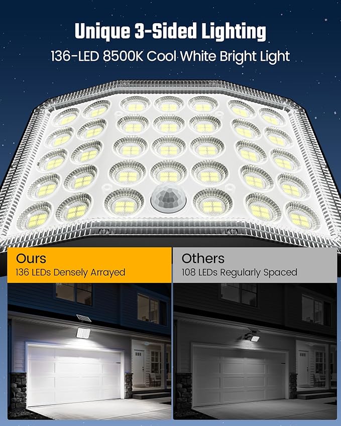 ONLYWIN Solar Lights Outdoor Bright Solar Dusk to Dawn Light