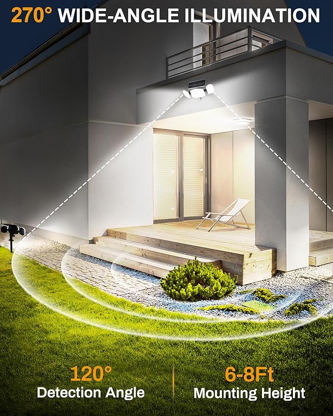 HAARAY Solar Motion Sensor Outdoor Lights (2 Pack)