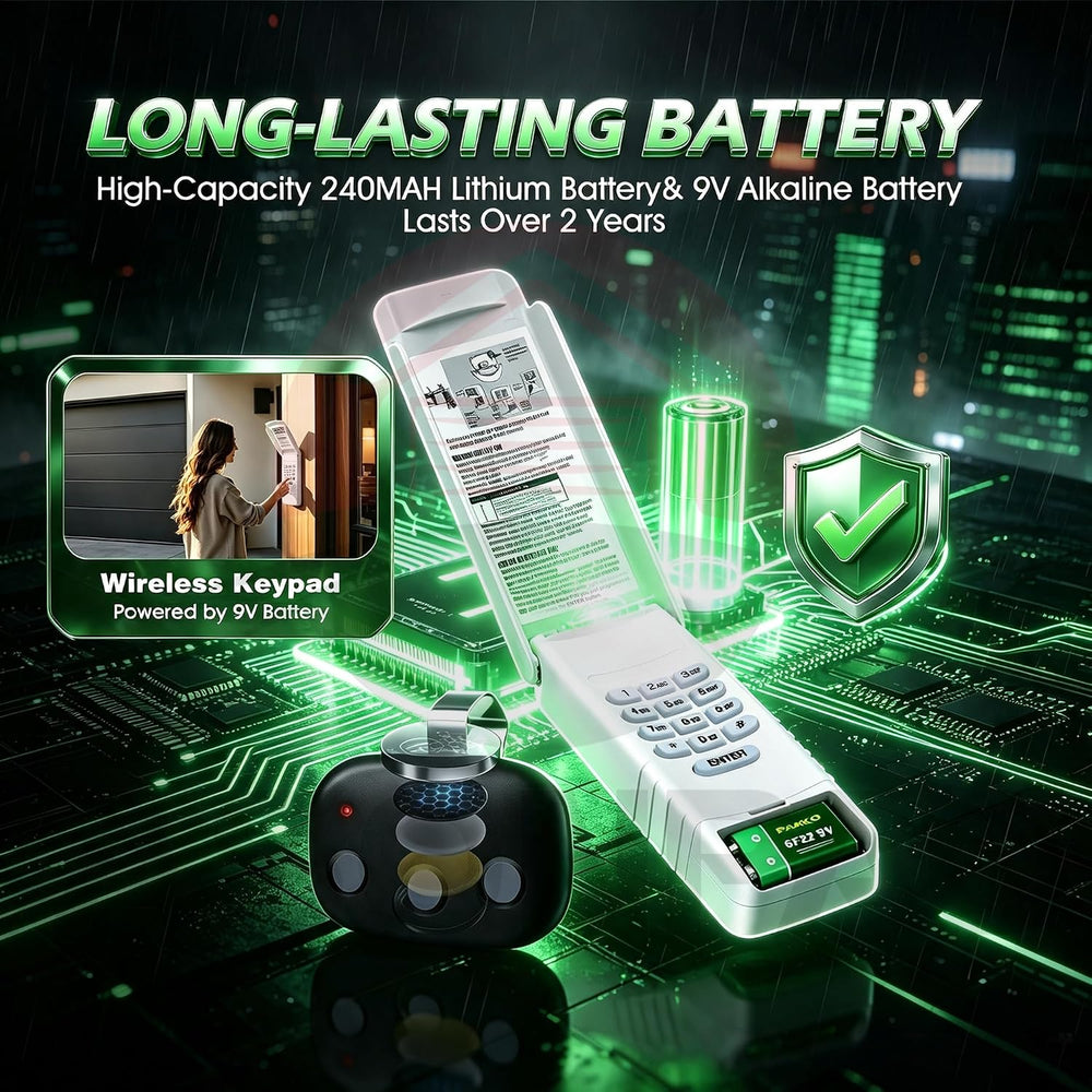 NMTK/LPWKP/MDTK Linear Garage Door Opener Remote Keypad Megacode