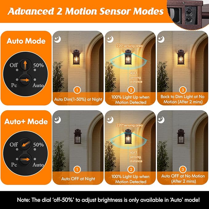 Porch Light with GFCI Outlets, Waterproof Outside Wall Lantern Sconce 3