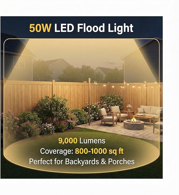 XXBSAZ 50W LED Flood Lights Outdoor, Plug-in & Hardwired Security Lights