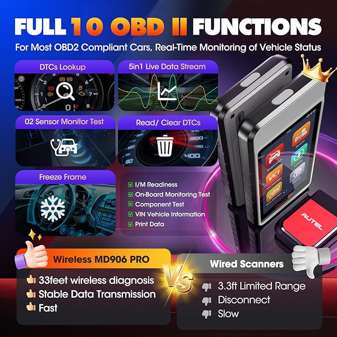 Autel Scanner MaxiDIAG MD906 PRO All System Diagnostic Tool, 2026 MD906PRO Same