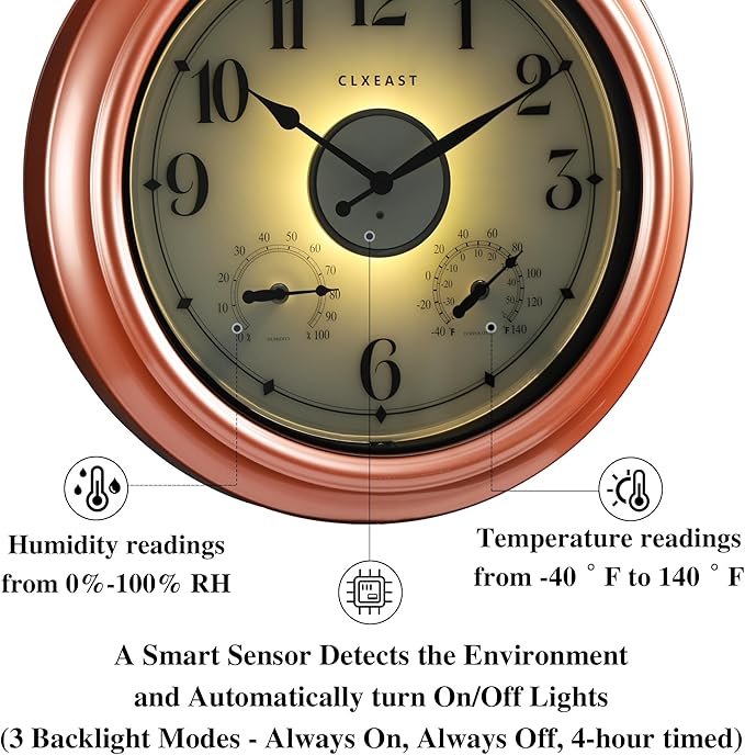 CLXEAST 18 Inch Illuminated Outdoor Indoor Clocks