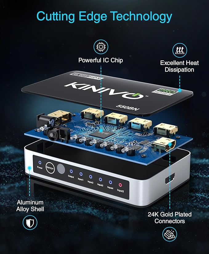 Kinivo HDMI Switch 5 in 1 Out 4K 60Hz