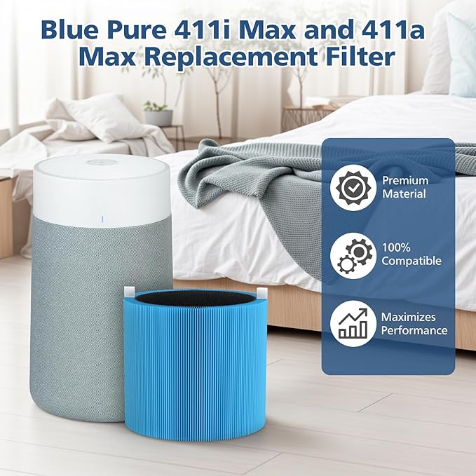 411i Max 411a Replacement Filters (2 Pack)