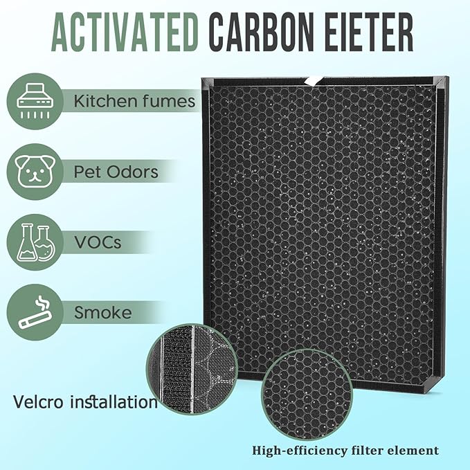 3500 Filter Replacement Set Compatible (10Pack)