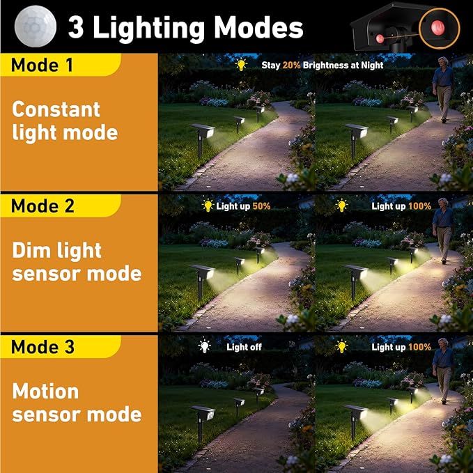 btfarm Solar Spot Lights Outdoor Waterproof, 4 Pack/3 Modes Motion Sensor Lights