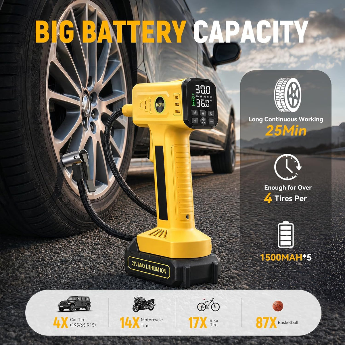 Tire Inflator Portable Air Compressor, Cordless Tire Inflator