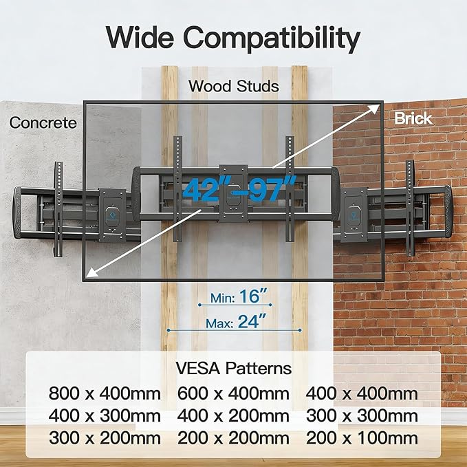 PERLESMITH Full Motion TV Wall Mount