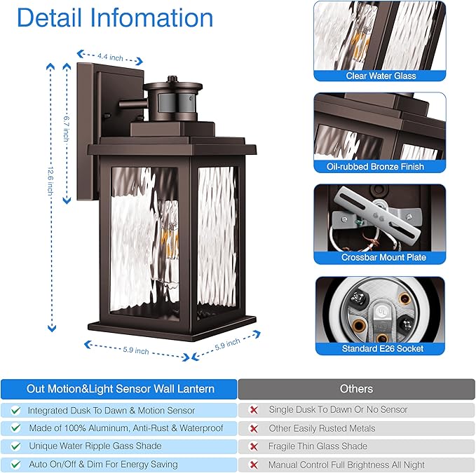 VIANIS Outdoor Motion Sensor Lights