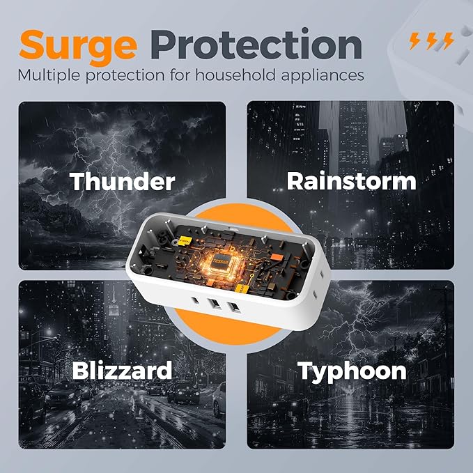 Multi Plug Outlet Splitter, TESSAN Multiple Plug Surge Protector, 5 Outlet