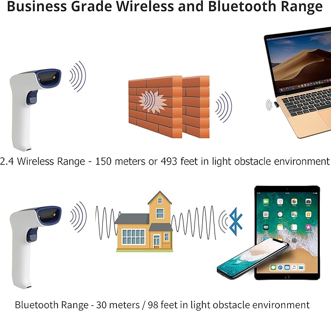ScanAvenger Wireless Portable 1D Bluetooth Barcode Scanner: Hand Scanner 3-in-1