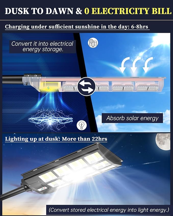 Gefolly SL-6000W Solar Street Light Outdoor, Wide Angle 600000LM Commercial