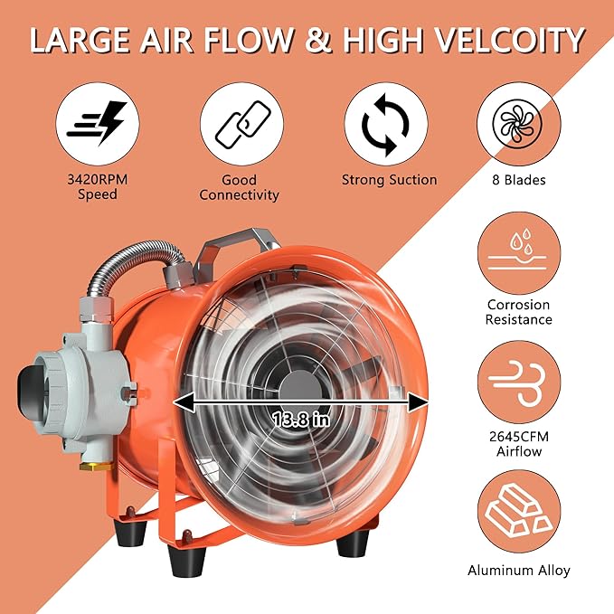 FICBXRA 12 Inch Explosion Proof Fan Portable Utility Blower Extractor Fan