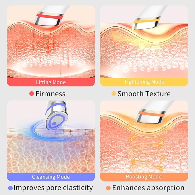 Face Lift Device – 8 in 1 Skin Tightening and Lifting, LED Light Therapy