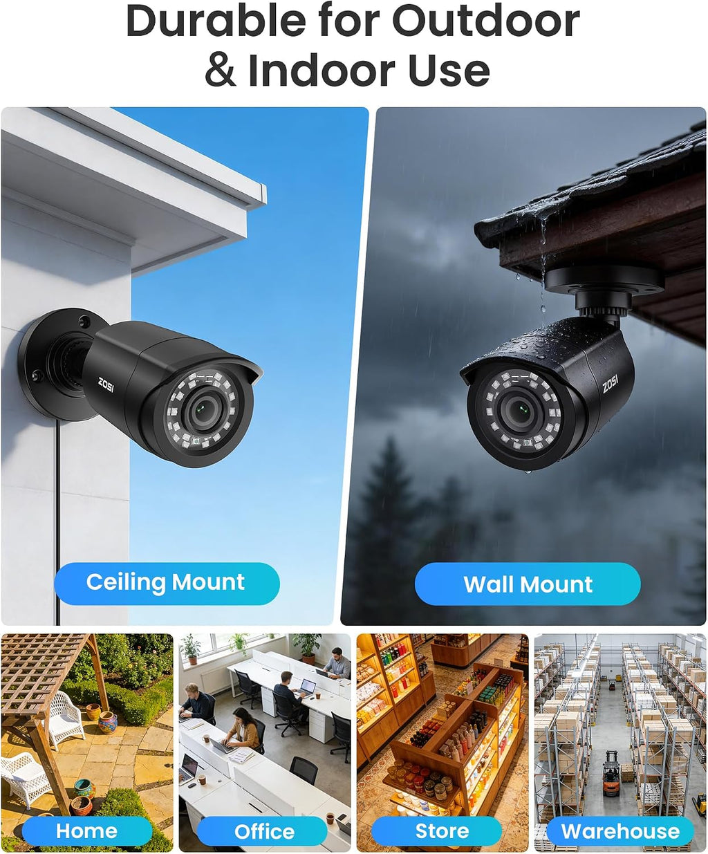 zosi 16ch 3k lite security camera system, 16x, close-up detail