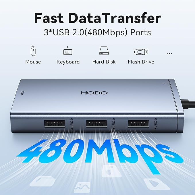 USB C Docking Station Dual Monitor Adapter