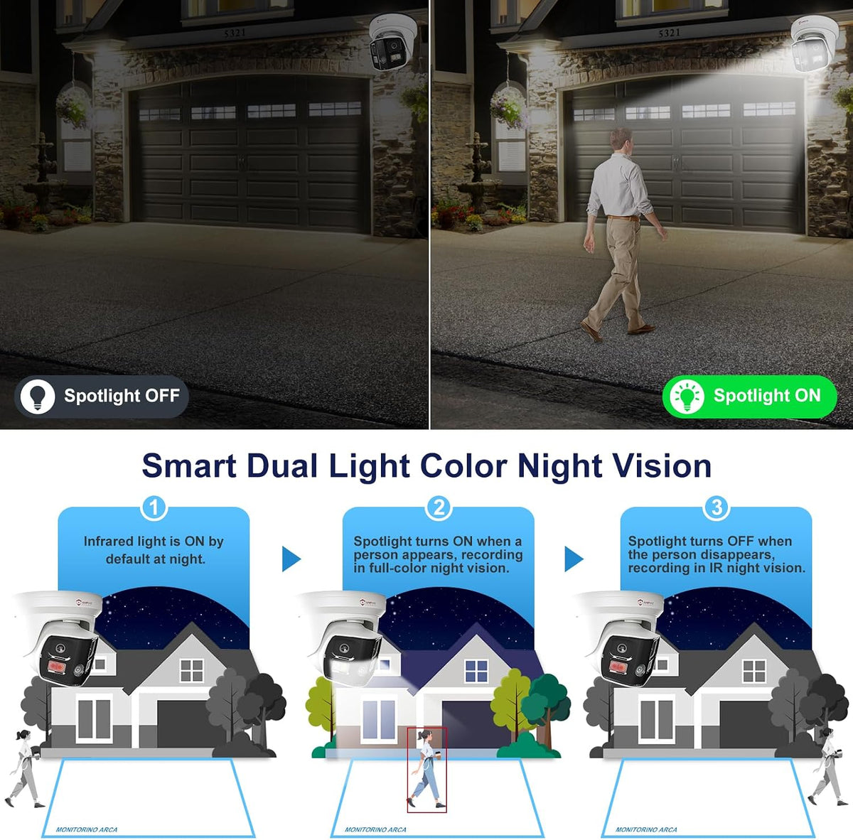 anpviz 4k 8mp dual lens poe ip security showing dimensions